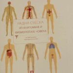 Radna sveska iz anatomije i fiziologije čoveka za prvi razred medicinske škole