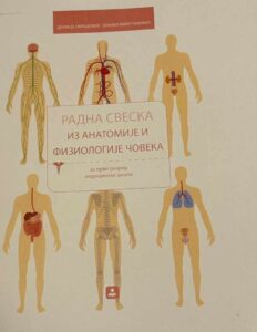 Radna sveska iz anatomije i fiziologije čoveka za prvi razred medicinske škole